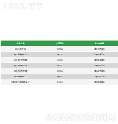 ������㾫 ʳƷ���㾫-��ζ